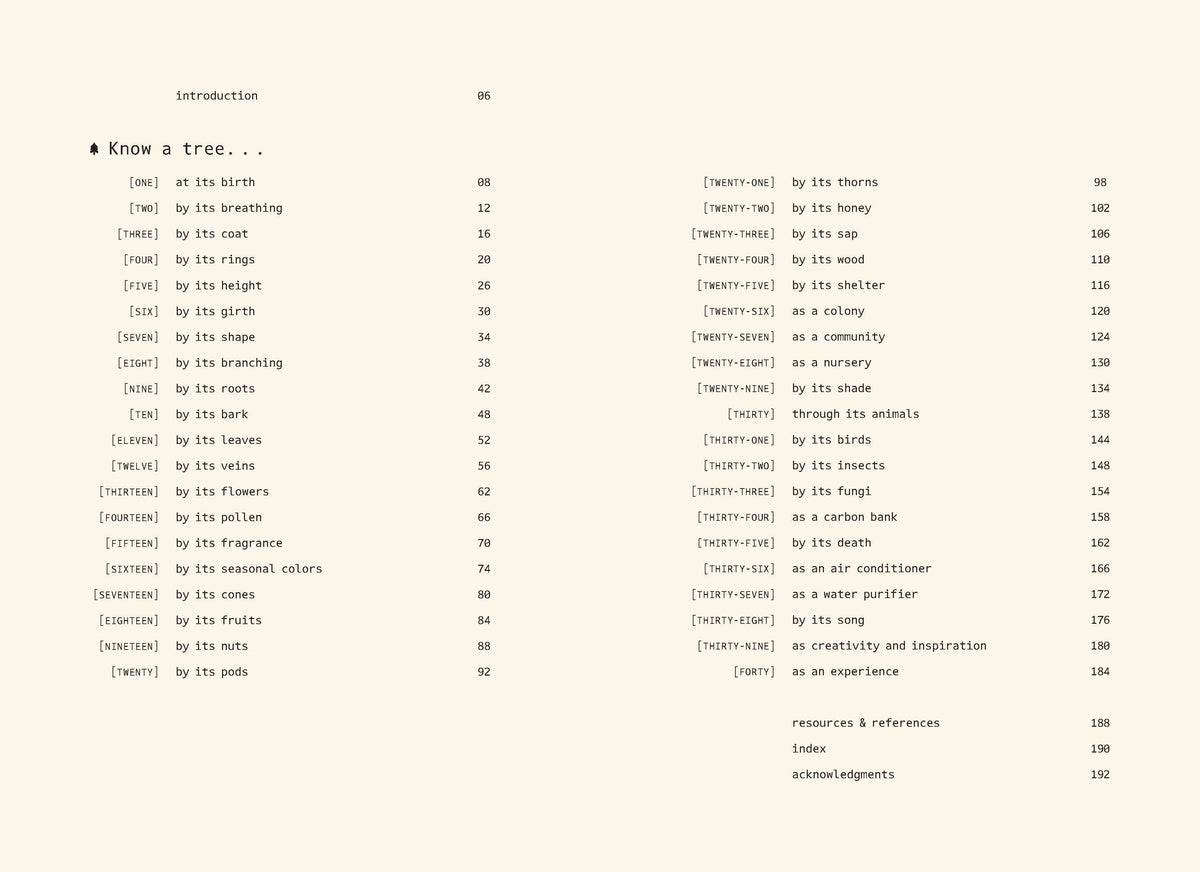 Open spread showing the table of contents