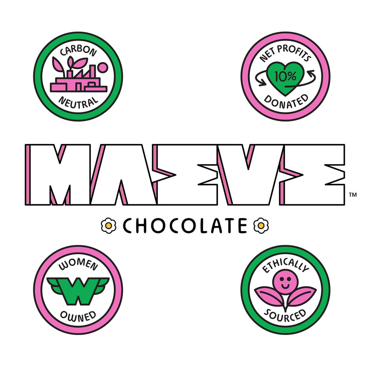 Maeve Chocolate logo with carbon neutral, 10% net profits donated, women owned and ethically sourced badges on a white background