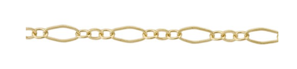 Women's Chain Bracelet | Sterling Silver or 14k Gold-Filled
